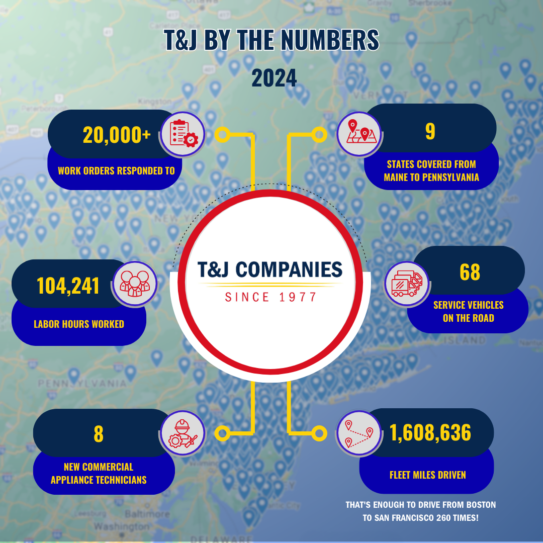 T&J by the numbers 2024 (2)